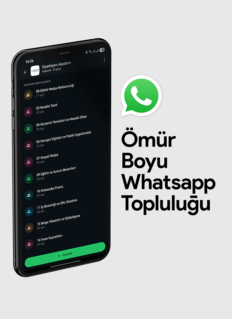 Diyetisyenler İçin Kendi Kliniğini Kurma ve Büyütme Eğitimi - 25 Kasım 2025 - Diyetlif